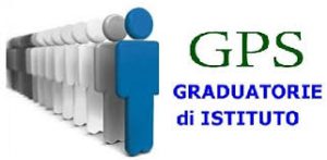 Scopri di più sull'articolo Inserimento priorità in GPS dei  docenti specializzati sul sostegno e abilitati